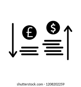 Analytics money data