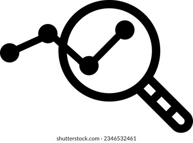 Lupe-Lupe-Diagramm 1