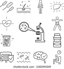 Analyze bacteria concept line icon in a collection with other items