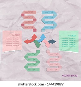 Analyze chart for business