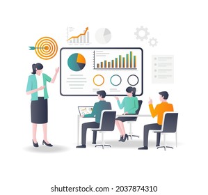 Analyze company data and determine targets