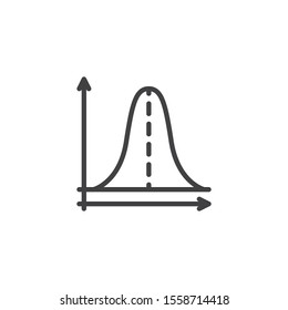 Analyzing diagram graph line icon. linear style sign for mobile concept and web design. Infographic statistics chart outline vector icon. Symbol, logo illustration. Vector graphics