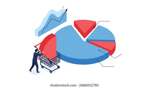 Analisar a participação no mercado e o desempenho de vendas com um plano estratégico de crescimento.