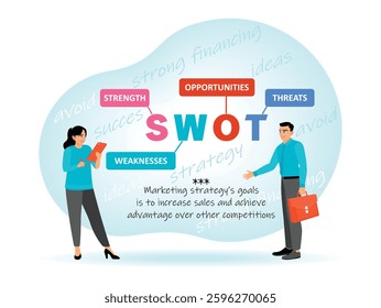 Analyzing SWOT framework, emphasizing strengths, weaknesses, opportunities, and threats for strategic business planning, marketing, and organizational success. Flat vector illustration