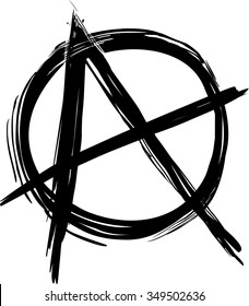 Anarchy Symbol