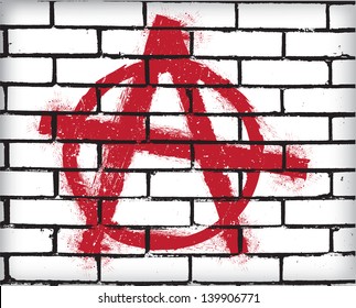 Anarchy symbol on the brick wall