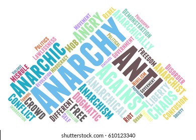 anarchy word cloud typography