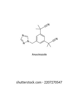 Anastrozole molecule flat skeletal structure, Non steroidal aromatase inhibitor used in breast cancer Vector illustration on white background.