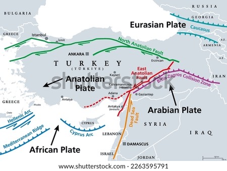 Anatolian Plate tectonics, gray map. Most of the country of Turkey is located on the Anatolian continental tectonic plate, separated from Eurasian and Arabian Plate by North and East Anatolian Fault. Stock foto © 
