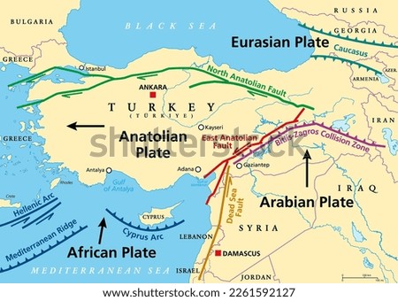 Anatolian Plate tectonics map. Most of the country of Turkey is located on this continental tectonic plate, that is separated from the Eurasian and Arabian Plate by the North and East Anatolian Fault. Stock foto © 