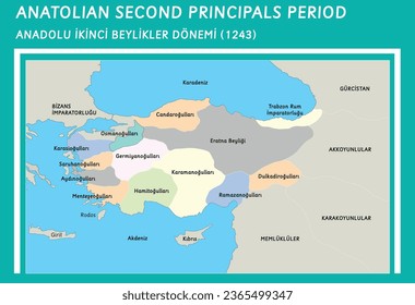 anatolian second principals period map