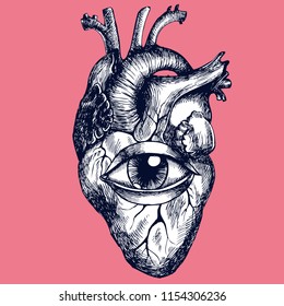 Anatomical Human Heart With Eye. Hand-drawn Vector Illustration For Your Unusual Surreal Design.