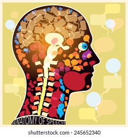 Anatomical representation.Anatomy dialogue. Profile of a man with many colorful thought bubbles