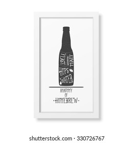 Anatomy of beer - Typographical Background in realistic square white frame on white background. Vector EPS10 illustration. 