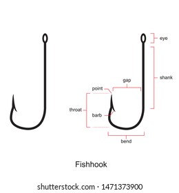 Anatomy of a fish hook Fish hook isolated on white background vector illustration
