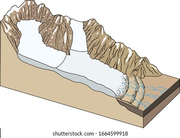 9,763 Glacier Lines Images, Stock Photos & Vectors | Shutterstock