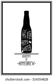 Anatomy of homebrew - Typographical Background. Vintage craft beer brewery emblem, label, design element. Vector typography EPS8 illustration with grunge effect. 
