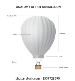 Anatomy of Hot Air Balloon Isolated on White Background. Vector Realistic Illustration. Design Template for Mockup, Branding. Blank Aerostat for Summer Vacation, Travelling, Tourism, Journey Concept