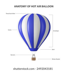 Anatomía del globo de aire caliente aislado sobre fondo blanco. Vector Ilustración realista. Plantilla de diseño de aerostato blanco y azul para vacaciones de verano, viajes, turismo, concepto de viaje