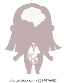 Anatomy human body. Female silhouette with visual structure internal organs. Vector illustration. Medical, biological concept, kids collection