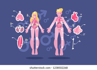 Anatomy Of Human Body Flat Infographic. Man And Woman Bodies System Of Internal Organs And Skeletal Legs System Vector Illustration. Medical Educational Chart With Footnotes