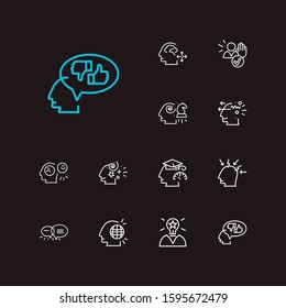 Anatomy icons set. Responsibility and anatomy icons with forward thinking, global thinking and think positive. Set of gesture for web app logo UI design.