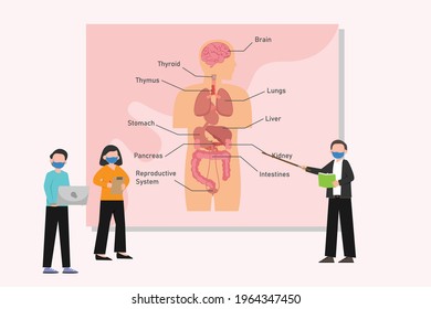 Anatomy vector concept: University students learning human anatomy while wearing face mask in new normal