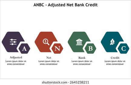 ANBC - Adjusted Net Bank Credit acronym. Infographic template with icons and description placeholder