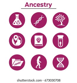 Ancestry Or Genealogy Icon Set With Family Tree Album, DNA, Beakers, Chemical Family Record, Etc