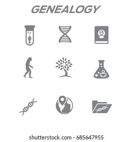 Ancestry Or Genealogy Icon Set With Family Tree Album, DNA, Beakers, Etc
