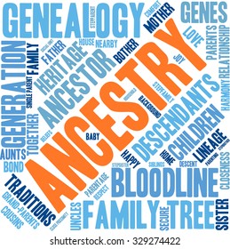 Ancestry word cloud on a white background. 