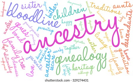 Ancestry word cloud on a white background. 