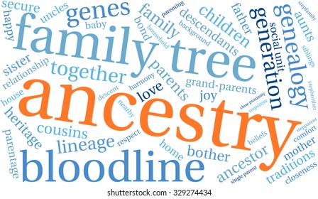 Ancestry word cloud on a white background. 