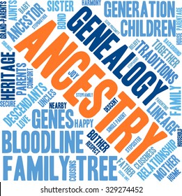 Ancestry word cloud on a white background. 