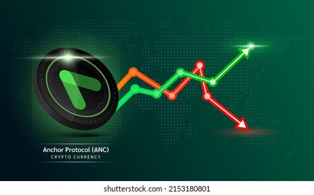 Anchor Protocol coin. Cryptocurrency token symbol with stock market investment trading graph green and red. Coin icon on dark  background. Economic trends business concept. 3D Vector illustration. svg
