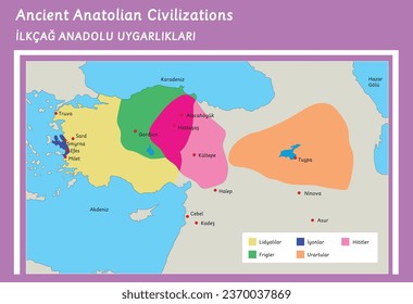 vector del mapa de civilizaciones anatolias antiguas