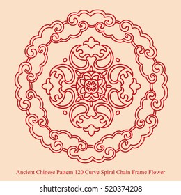 Ancient Chinese Pattern  Curve Spiral Chain Frame Flower
