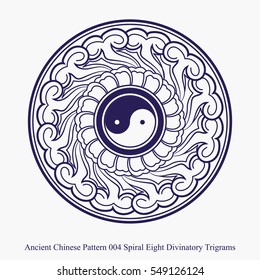 Ancient Chinese Pattern of Spiral Eight Divinatory Trigrams