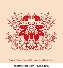 Ancient Chinese Pattern_010 Nature Spiral Leaf Flower