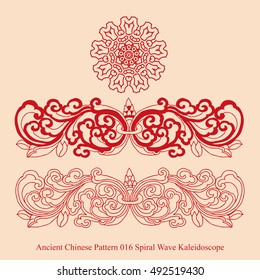 Ancient Chinese Pattern_016 Spiral Wave Kaleidoscope