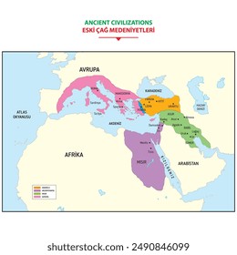 Ancient civilizations. Europe, Anatolia, Egypt, Turkestan, Ionia, Macedonia, Assyria, Sumer.