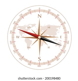 Ancient compass for the travellers on a white background
