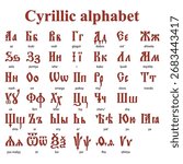 Ancient Cyrillic alphabet chart with old Slavic letters and Latin transliteration on white background.