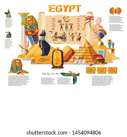 Antiguo concepto de viajes vectoriales de la caricatura de Egipto. Papyrus con los jeroglíficos y la cultura egipcia símbolos religiosos, dioses antiguos, pirámides, sepultura del faraón, momia, pañuelo y otros lugares emblemáticos