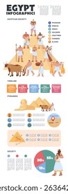 Ancient Egypt Infography with monuments