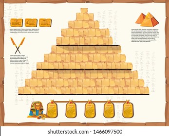 Ancient Egypt time line vector cartoon infographics. Cross section pyramid interior with walls of stone or sand blocks. Pharaoh empty tomb, graphic user interface for game design