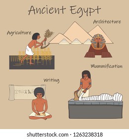 Ancient Egyptian civilization main features, vector cartoon set of historical themes