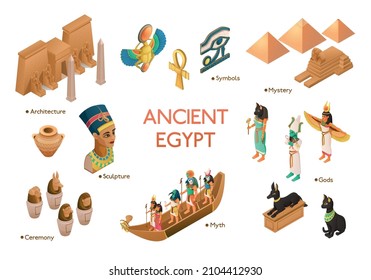 Ancient egyptian culture isometric icons demonstrated architecture ceremony myth gods mystery symbols isolated vector illustration