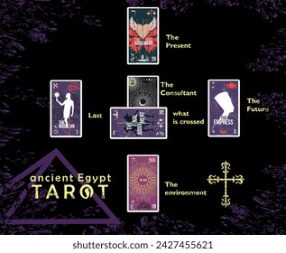 
Ancient Egyptian Tarot. Design of several tarot cards in an example of a reading of cards on a black background.