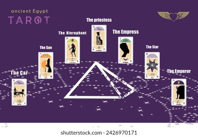 Ancient Egyptian Tarot. Set of seven Egyptian tarot cards on a pyramid.